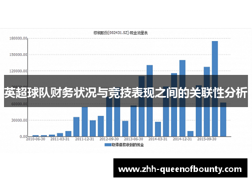 英超球队财务状况与竞技表现之间的关联性分析 英超球队财务状况与竞技表现之间的关联性分析