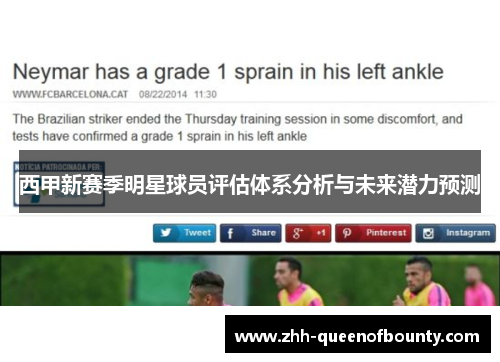 西甲新赛季明星球员评估体系分析与未来潜力预测