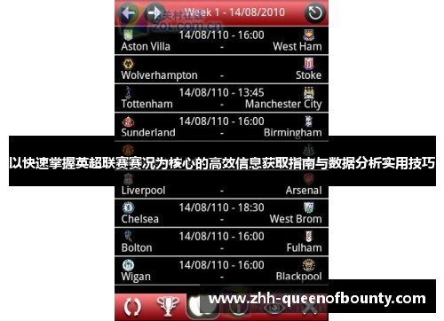 以快速掌握英超联赛赛况为核心的高效信息获取指南与数据分析实用技巧 以快速掌握英超联赛赛况为核心的高效信息获取指南与数据分析实用技巧