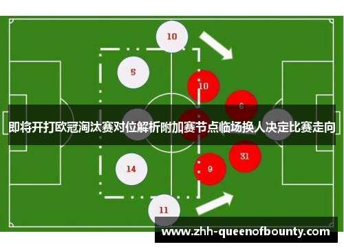 即将开打欧冠淘汰赛对位解析附加赛节点临场换人决定比赛走向 即将开打欧冠淘汰赛对位解析附加赛节点临场换人决定比赛走向