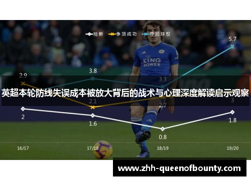 英超本轮防线失误成本被放大背后的战术与心理深度解读启示观察