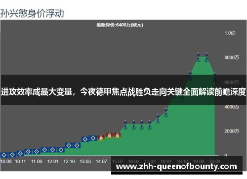 进攻效率成最大变量，今夜德甲焦点战胜负走向关键全面解读前瞻深度