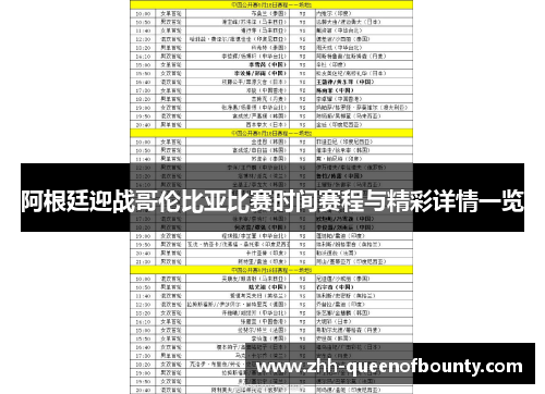 阿根廷迎战哥伦比亚比赛时间赛程与精彩详情一览 阿根廷迎战哥伦比亚比赛时间赛程与精彩详情一览