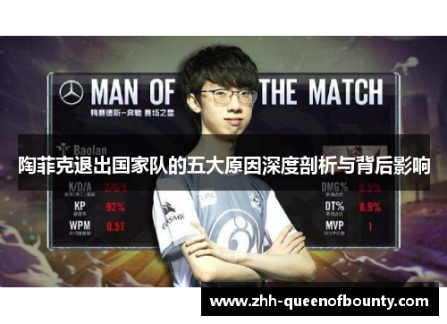 陶菲克退出国家队的五大原因深度剖析与背后影响 陶菲克退出国家队的五大原因深度剖析与背后影响