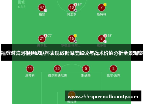 福登对阵阿根廷欧联杯表现数据深度解读与战术价值分析全景观察