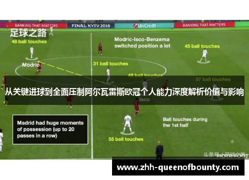 从关键进球到全面压制阿尔瓦雷斯欧冠个人能力深度解析价值与影响 从关键进球到全面压制阿尔瓦雷斯欧冠个人能力深度解析价值与影响