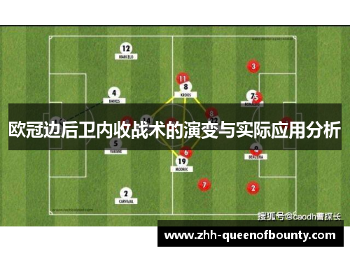 欧冠边后卫内收战术的演变与实际应用分析 欧冠边后卫内收战术的演变与实际应用分析